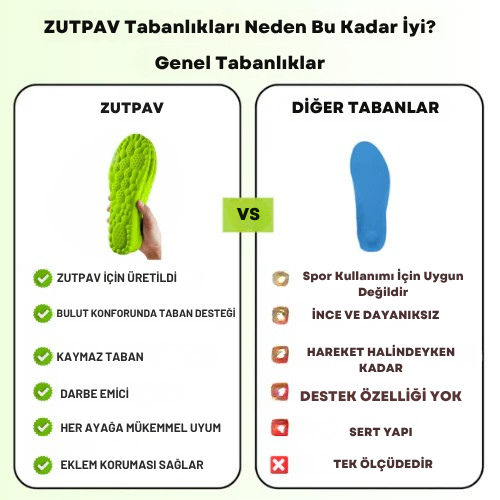 ZutPav Ayak Destekleyici Taban