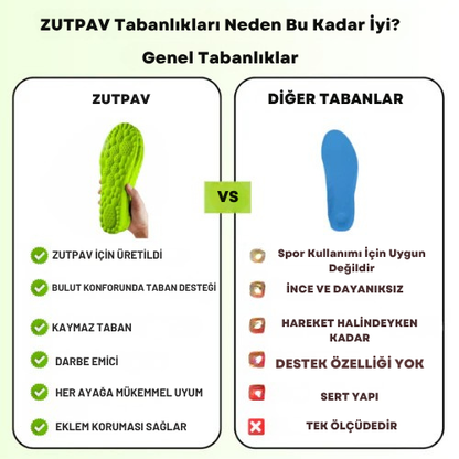 ZutPav Ayak Destekleyici Taban